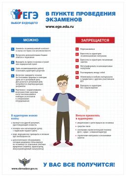 Плакаты ЕГЭ